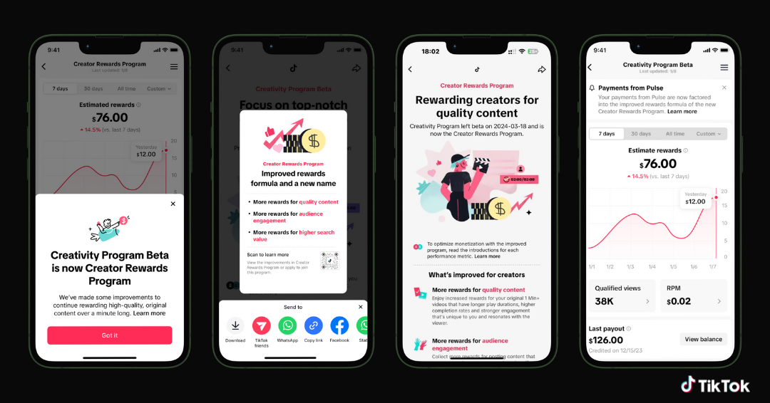 Supplied reference showing four TikTok Creator Rewards program screens